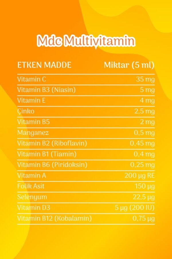 Kalsiyum Şurup ve Multivitamin Şurup – Multi Gelişim Paketi