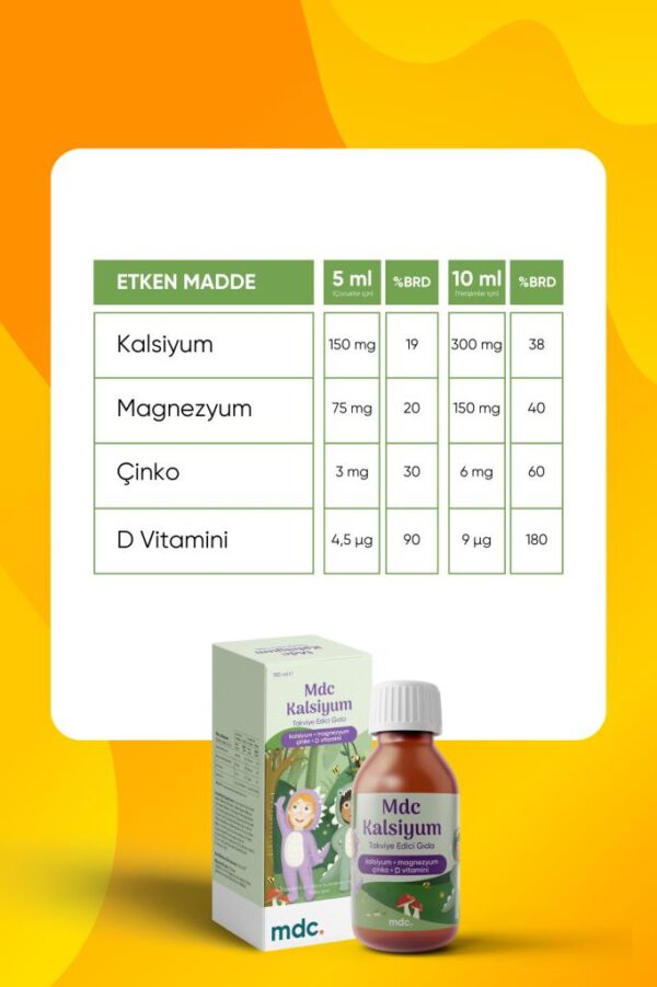 MDC Omega 3 Şurup, MDC Multivitamin Şurup ve MDC Kalsiyum Şurup